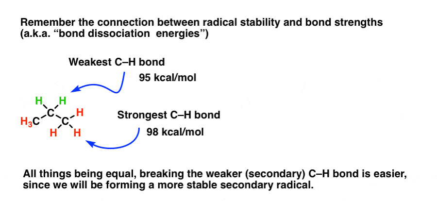 کربن ثانویه-در-پروپان-ضعیف ترین-bde-95-kcal-mol-پس شکستن-کربن ثانویه-آسانتر است