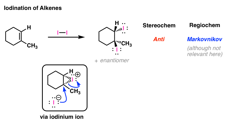 iodination of alkenes iodonium ion anti addition markovnikov selective
