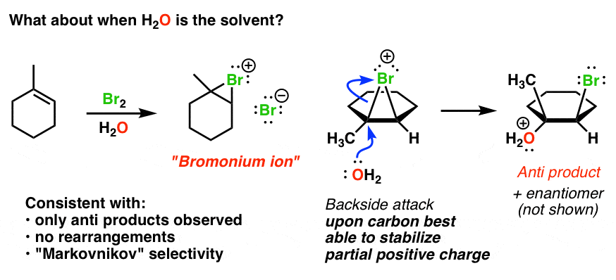 mechanism for bromination with water as solvent water does backside attack upon carbon best able to stabilize positive charge