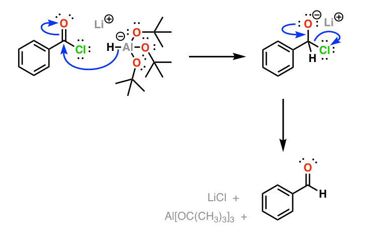 mechanism-for-the-conversion-of-acid-chlorides-to-aldehydes-with-lithium-tri-t-butoxy-aluminum-hydride
