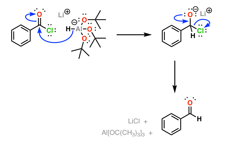 Reagent Friday Lialh Ot Bu 3 Master Organic Chemistry