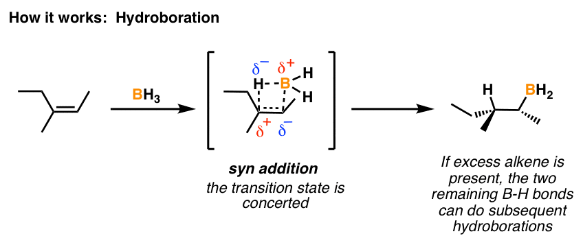 mechanism-of-bh3-in-the-hydroboration-of-alkenes