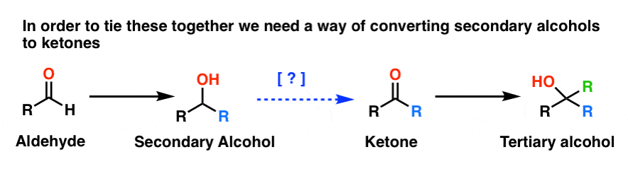 مرحله از دست رفته اکسیداسیون الکل ثانویه به کتون برای اتصال آلدئید به الکل سوم از طریق گریگنارد است.