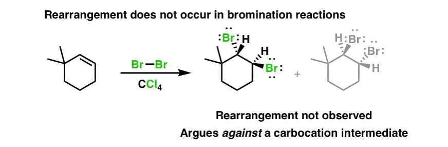 no rearrangement happens in bromination reactions argues against a carbocation intermediate