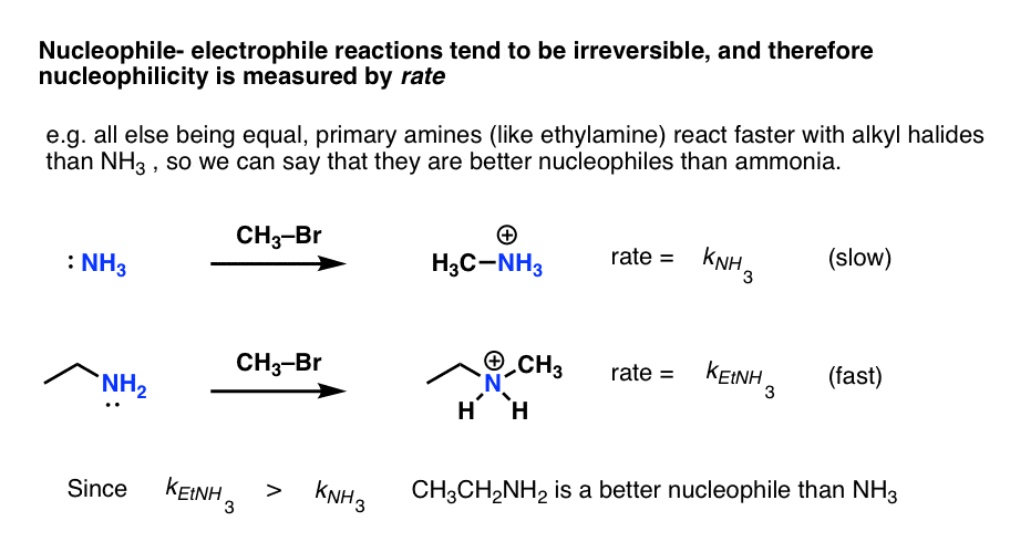 nucleophile electrophile reactions are irreversible so nucleophilicity is measured by rate