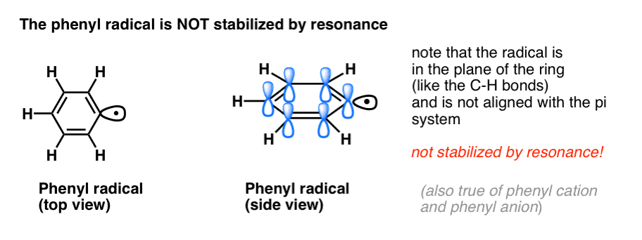phenyl radical unstable sp2 hybridized carbon not stabilized by resonance at 90 degrees to pi system