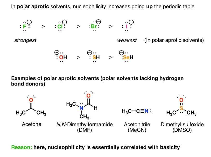 What Makes A Good Nucleophile Master Organic Chemistry