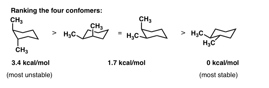 43 Best Chair conformational isomers for Small Room