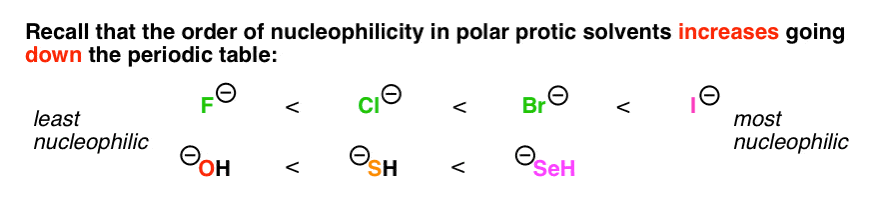 recall order of nucleophilicity in polar protic solvents increases going down the periodic table fluoride less nucleophilic than iodide