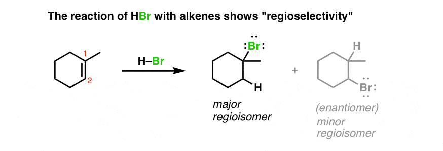 regioselective addition of hbr to alkenes regiochemistry.