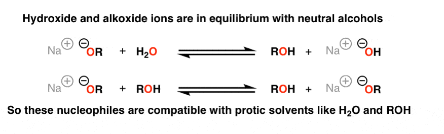 role of solvent is that alkodie and hydroxide are in equilibrium with neutral species so basicity is preserved nucleophilicity not diminished