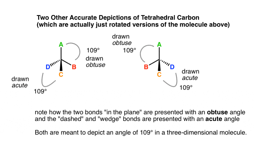 inorganic-chemistry-why-does-a-tetrahedral-molecule-like-methane-have