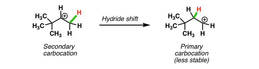 Carbocation Intermediate