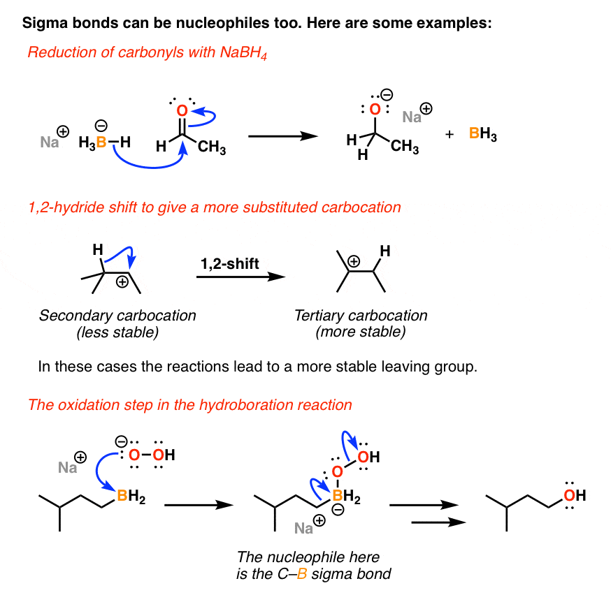 The Three Classes Of Nucleophiles Master Organic Chemistry