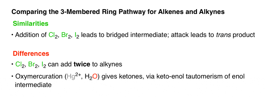 similarities and differences between 3 membered pathway in alkene and alkyne halogens can add twice to alkynes oxymercuration gives ketone