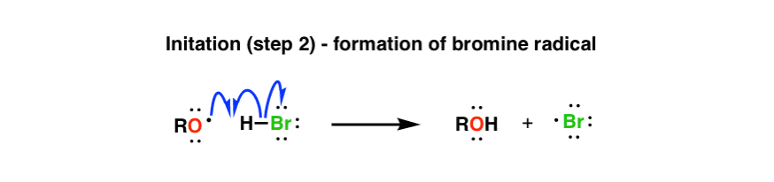 step 2 of initation for hbr addition to alkenes is formation of bromine radical from alkoxy radical and hbr