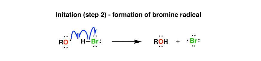 مرحله 2 شروع برای افزودن hbr به آلکن ها، تشکیل رادیکال برم از رادیکال آلکوکسی و hbr است.