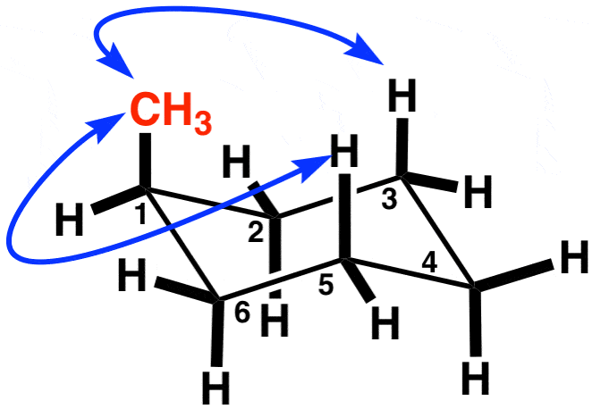 steric-interactions-in-1-methylcyclohexane-where-methyl-is-axial-diaxial-interaactions