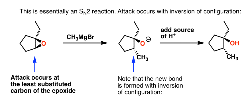 the attack of grignards at epoxides on the least substituted carbon is essentially an sn2 reaction