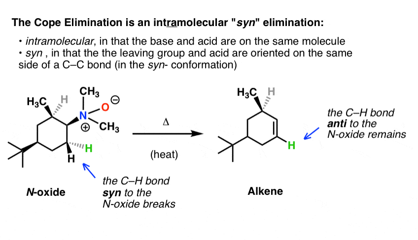 the stereochemistry of the cope elimination is an intramolecular syn elimination