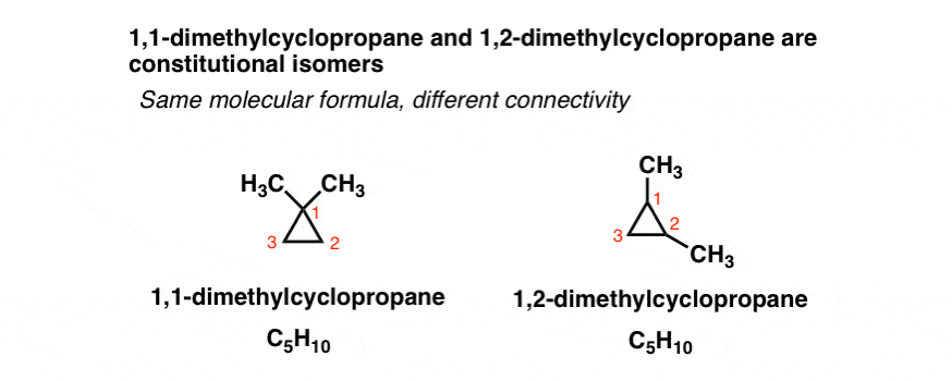 there-are-two-isomers-of-12-dimethylcyclopropane-cis-and-trans-they-cannot-be-interconverted