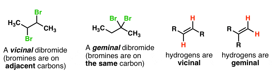 Are the terms bis tris tetrakis considered in alphabetical order for naming  organic compounds ?