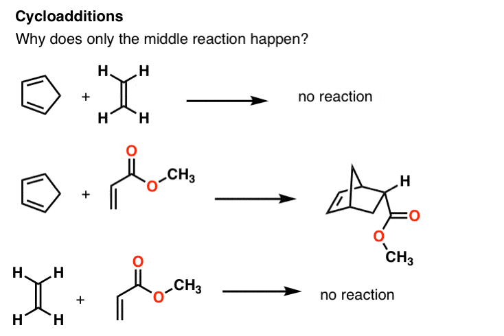 what to expect in org 2 diels alder reaction selection ruules only diels alder works not 2 plus 2