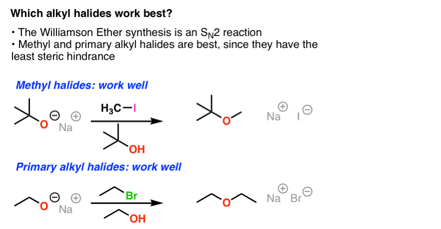 which alkyl halides work well in williamson methyl and primary work well alkyl halides