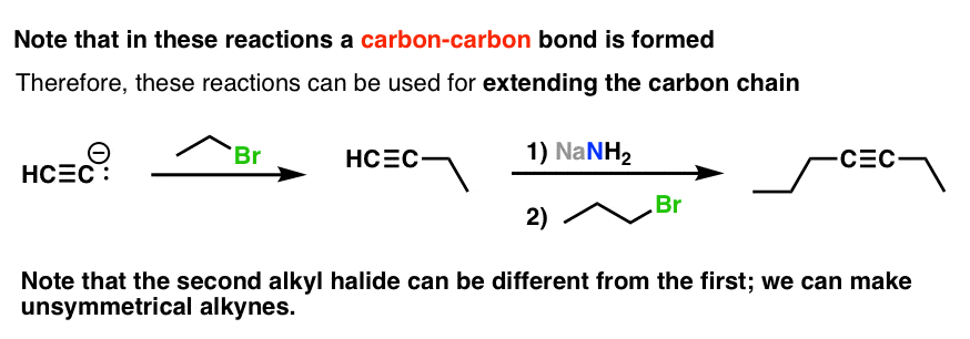 acetylide reaction with alkyl halides gives a new carbon carbon bond and this extends the carbon chain synthesis of 3-heptyne from acetylene