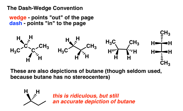 The Many Many Ways Of Drawing Butane Master Organic Chemistry