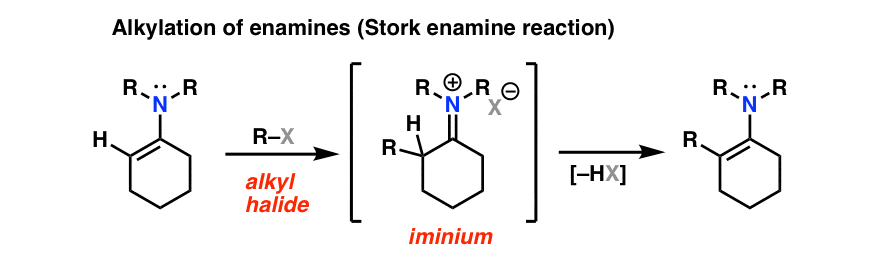 alkylation of enamines using the stork enamine reaction