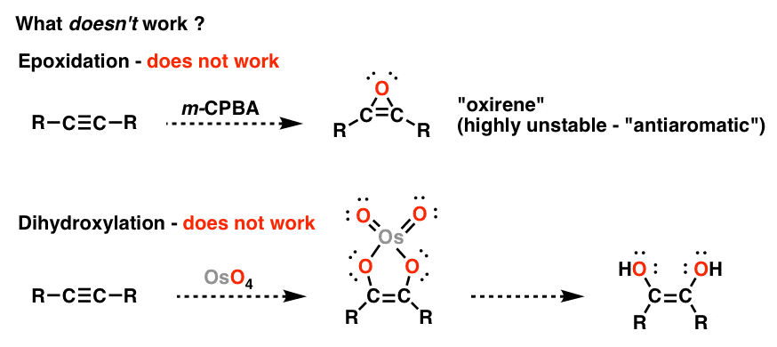alkyne epoxidation with mcpba does not work oxirene is antiaromatic dyhydroxylation of alkynes with oso4 does not work