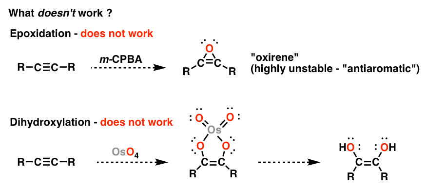 اپوکسیداسیون آلکین با mcpba جواب نمی دهد اکسیرن ضد آروماتیک است دی هیدروکسیلاسیون آلکین ها با oso4 کار نمی کند.