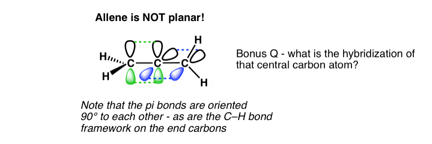 allene-is-not-planar-the-central-carbon-is-sp-hybridized-and-pi-bonds-are-at-90-degrees-to-each-other