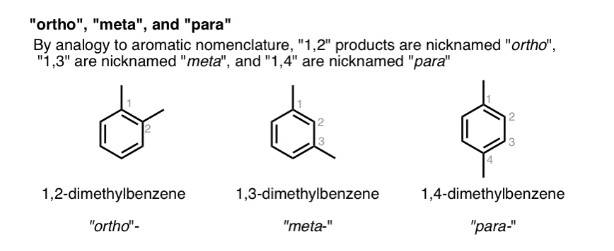 aromatic relationships ortho meta para analogy to diels alder products