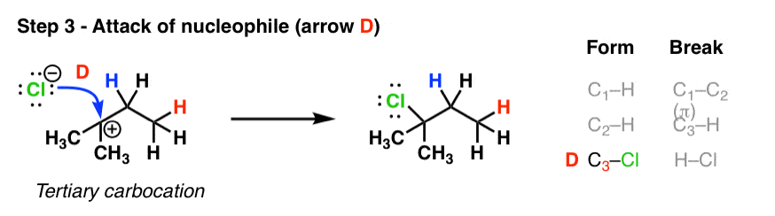 Answered Draw The Structure Of A Hydrocarbon Bartleby