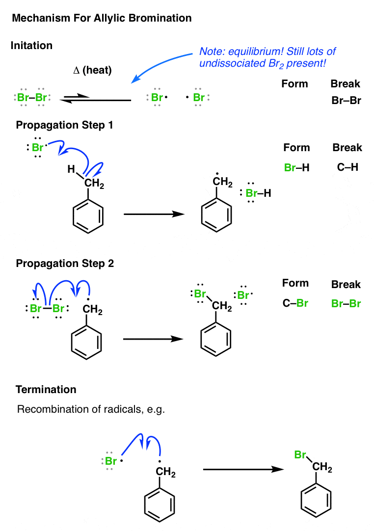 benzylic-bromination-full-mechanism