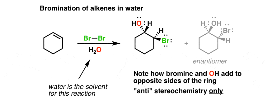 bromination of alkenes in water as solvent with br2 gives anti stereochemistry and bromohydrin products