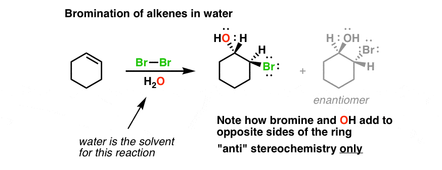 bromination of alkenes in water as solvent with br2 gives anti stereochemis...