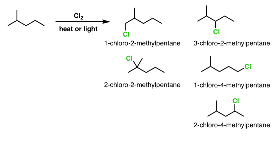 4. Monochlorination Of 2-Methylpentane 
