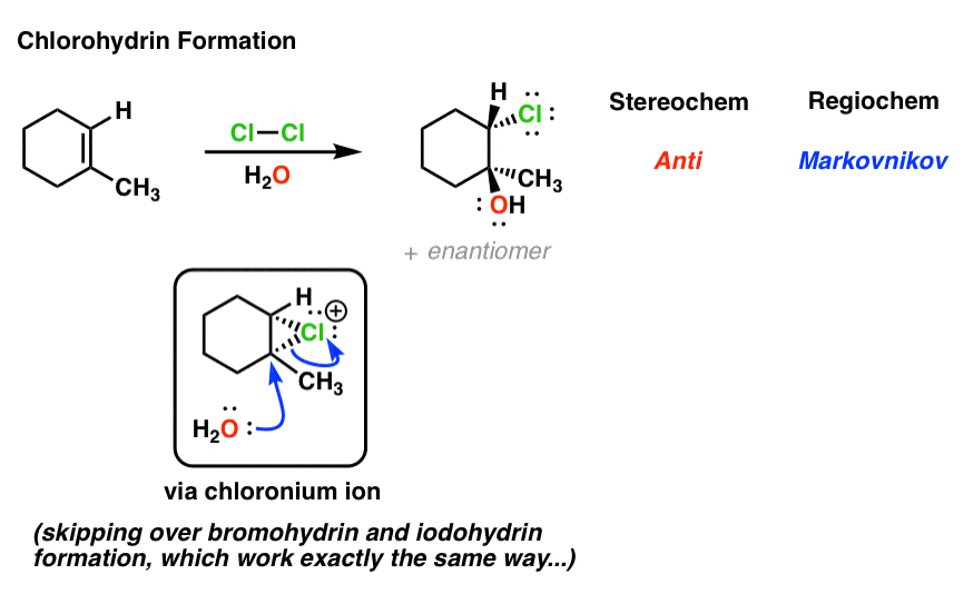 chlorohydrin formation from alkenes with cl2 and h2o via chloronium ion markovnikov
