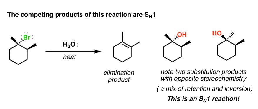 competing products of e1 elimination are sn1 products