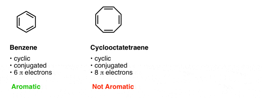 condition 3 for aromaticity molecule must have odd number of pairs of pi electrons benzene aromatic cycloocatetraene not