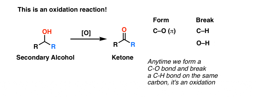 تبدیل الکل ثانویه به کتون یک واکنش اکسیداسیون است