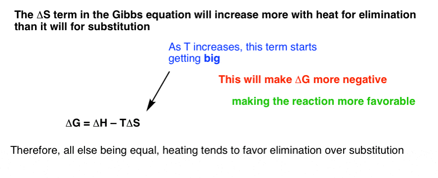 Elimination Reactions Are Favored By Heat Master Organic Chemistry