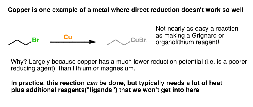 direct formation of organometallics from alkyl halides with copper does not work very well