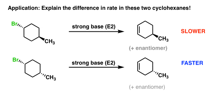 e2 explain difference in rate for cis vs trans 1 bromo 4 methyl cyclohexane