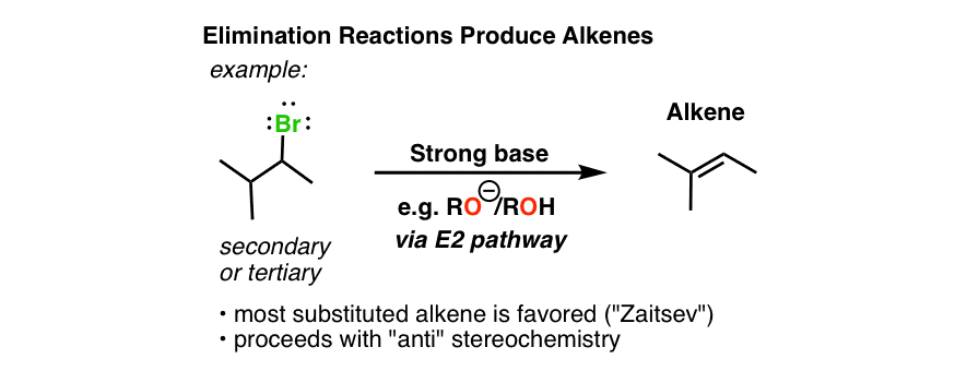 e2 reaction is very useful for producing alkenes from alkyl halides predictable