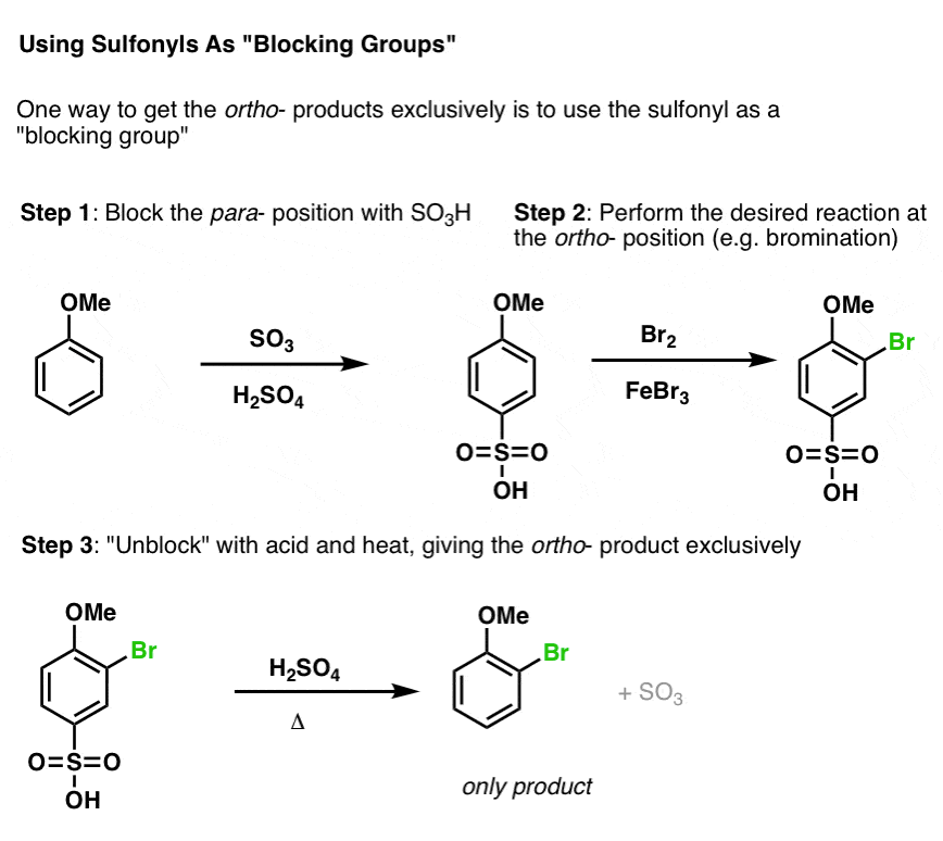 employing sulfonyl groups as blocking groups on para position then doing eas then removing with strong acid