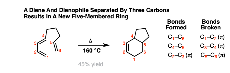 example-of-intramolecular-diels-alder-forming-new-five-membered-ring